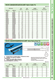 RCCN Wide type nylon cable tie GEHD