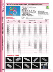 RCCN Silicone rubber high temperature casing SRT