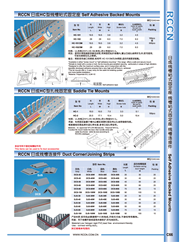 RCCN Stick-type cable tie-fixing HC