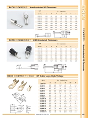 RCCN Thickened needle-shaped insulated terminals KSN