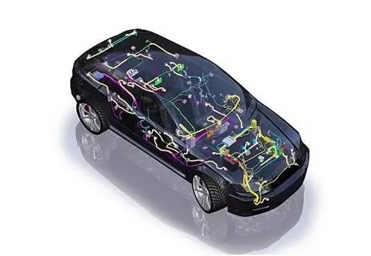 What is the choice of wire harness for car harness design?