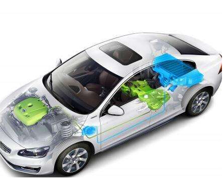 What about these conditions for pure electric vehicles? How much do you know?