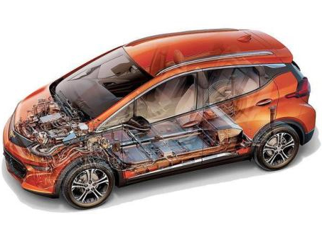 Pure electricity, plug-in and fuel cells, who will be the core power source of the future car?
